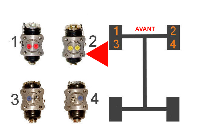 Cylindre de roue AVD2, apres 80